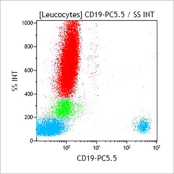 A66328_CD19-PC5.5, J3-119, 0.5 mL, ASR