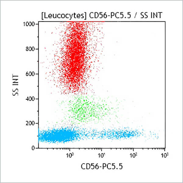 A79388_CD56-PC5.5, N901, 0.5 mL, ASR