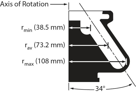 363058, JA-25.50 Fixed-Angle Aluminum Rotor, Biosafety Lid