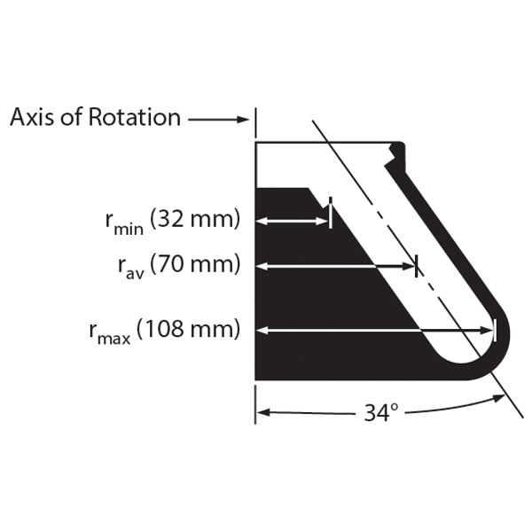 342095-JA-20.1 Fixed-Angle Rotor_1