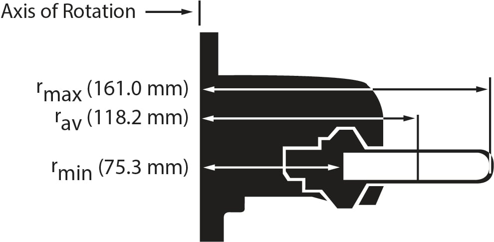 360743, JS-24.38 Swinging-Bucket Aluminum Rotor and Buckets
