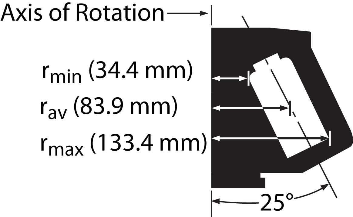 325620-Type 19 Fixed-Angle Aluminum Rotor_1