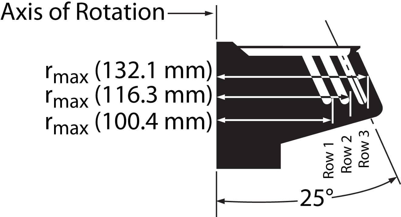347261-Type 25 Fixed-Angle Rotor_1
